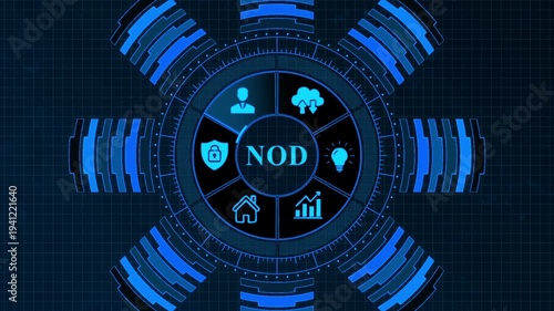 N O D Network Operations Dashboard Interface with Cloud Computing Security and Data Analysis Graphs on Dark Blue Background with Blue Grid and Radiating Bars