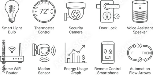 Smart home automation icons set, including security, lighting and control symbols