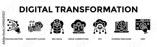 Digital Transformation Banner Web Icon Vector Illustration Concept For Transform Operations Through Cloud Data And Human Machine Integration