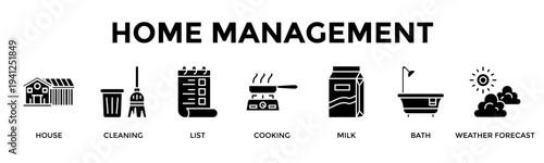 Home Management Banner Web Icon Vector Illustration Concept For Manage Household Tasks Efficiently With Planning And Routine