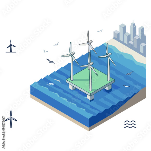 Offshore wind turbines generate power on a platform near a city