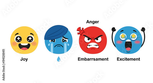 Four cartoon emojis depicting different emotions: Joy, Sadness, Anger, and Excitement.