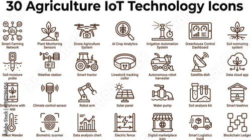Smart agriculture IoT technology icon set with drone monitoring sensors robotics irrigation automation and precision farming systems