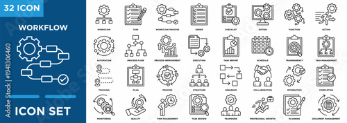 Workflow management line icon set featuring task planning, process automation, collaboration, scheduling, monitoring, and business operations.