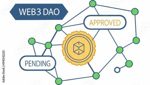 A conceptual vector graphic illustrating a Web3 DAO with pending and approved states linked together