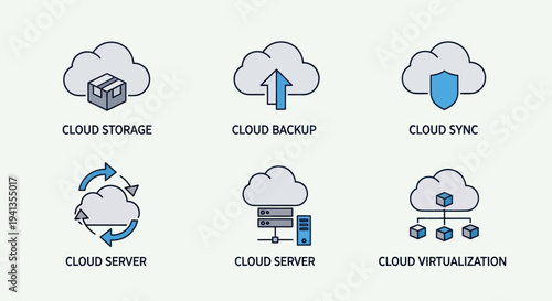 Cloud Computing Icons Set for Technology.