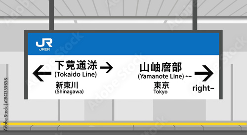 Japanese Train Station Signage: Tokyo Line Directions