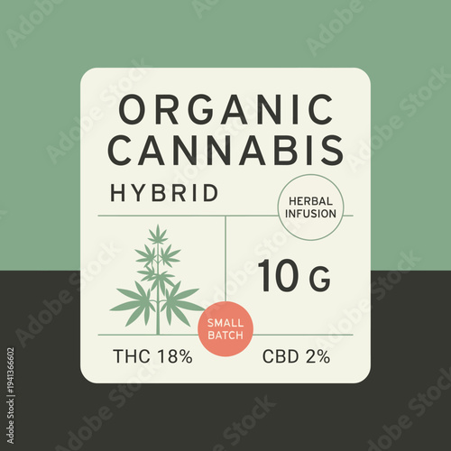A modern label design for organic cannabis, featuring details of hybrid strains, including THC and CBD percentages, representing quality and natural infusion in the market.