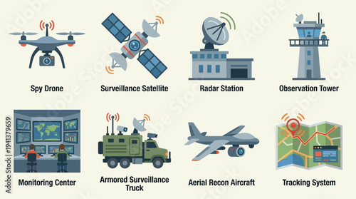 Surveillance Icons – Drones, Satellites, and Monitoring Systems