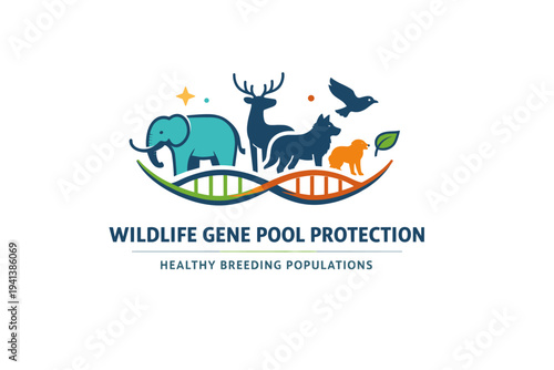 Wildlife gene pool protection a simplified herd silhouette connected by a subtle DNA helix arc, highlighting the importance of healthy breeding populations. A