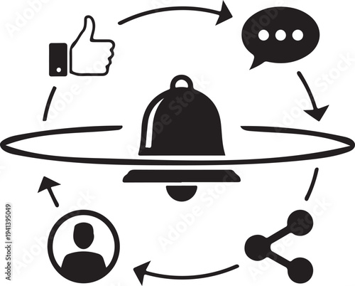 Notification cycle likes comments shares and a user profile