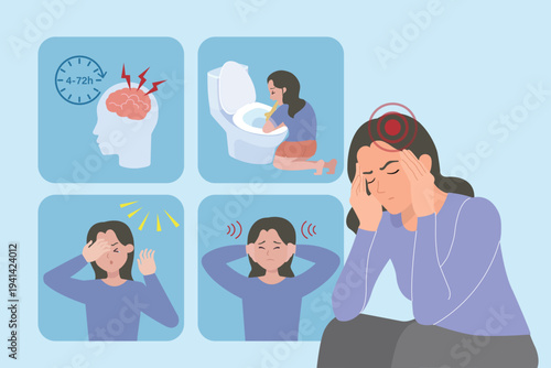 Migraine Symptoms and Duration Infographic with Woman Suffering from Chronic Headache Nausea and Sensitivity to Light and Sound Illustration