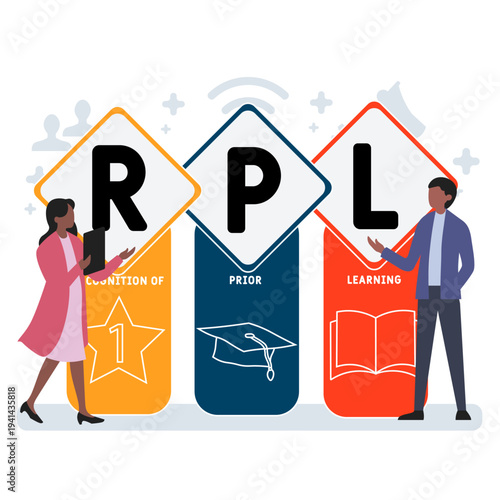 Wallpaper Mural RPL - Recognition of prior learning acronym. business concept background. vector illustration concept with keywords and icons. lettering illustration with icons for web banner, flyer, landing	 Torontodigital.ca