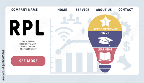 RPL - Recognition of prior learning acronym. business concept background. vector illustration concept with keywords and icons. lettering illustration with icons for web banner, flyer, landing	