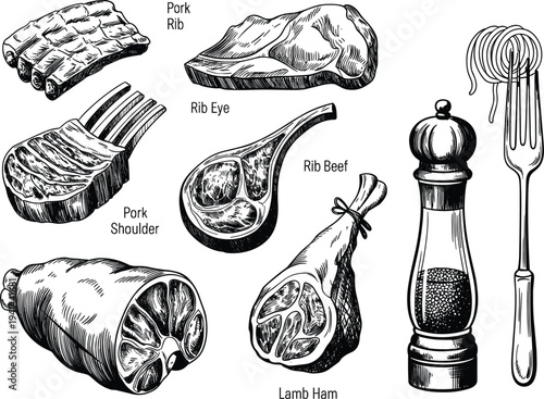 Hand drawn sketches of various meat cuts, including pork rib, beef eye and lamb ham