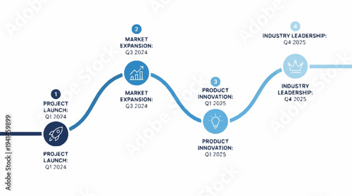Business Growth Stages Timeline Infographic.
