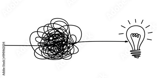 Tangled scribbles leading to a lightbulb tangled lines idea inspiration