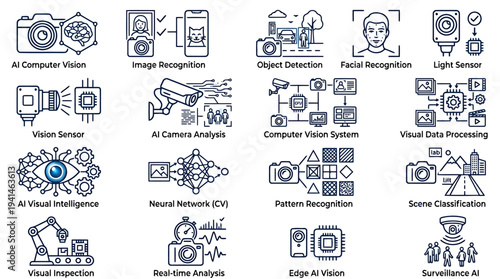 Set of 16 AI Computer Vision and Visual Intelligence Vector Icons for Technology, Machine Learning, and Data Processing