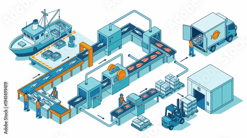 Seafood processing and logistics isometric set with factory trucks
