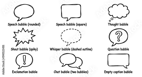 Hand Drawn Speech Bubbles and Communication Icon Set Doodle Style Chat Thought and Expression Symbols