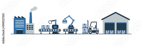 Automated factory production line illustration with robotic arms conveyor belt and warehouse storage