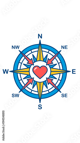 A compass featuring a heart symbol in the center, symbolizing direction, love, and guidance. The compass points in all four directions: North, South, East, and West