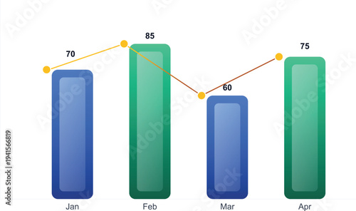 A bar graph showing monthly statistics with a line graph overlay on a white background