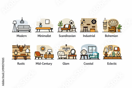Illustrated interior design styles: modern, minimalist, scandinavian, industrial, bohemian