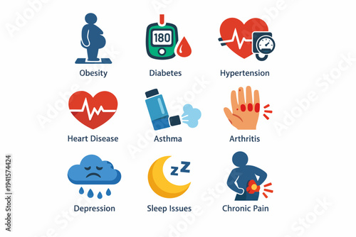 Icons representing common health conditions including obesity, diabetes, and heart disease