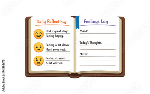 An open notebook spread showing a "daily reflections" column with three emotion emojis and short notes, and a "feelings log" page with lines for mood, thoughts, and notes 
