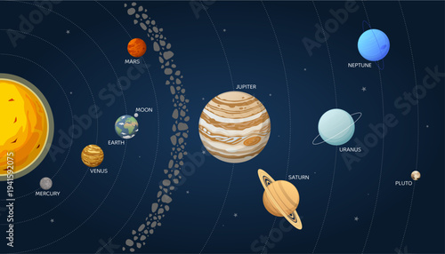 Solar system space objects and planets infographic scheme. Vector illustration