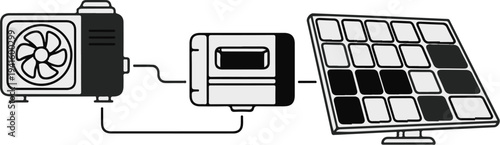 A solar panel system with an inverter and a fan unit
