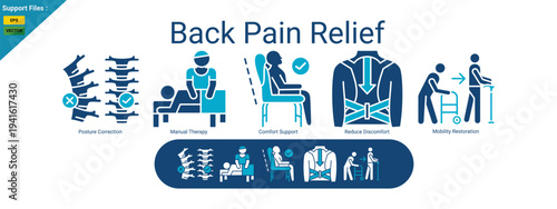 Back pain relief through posture correction, manual therapy, and comfort support. two color icons vector illustration