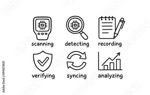 Tech line icons for scanning, detecting, recording, verifying, syncing and analyzing hardware or data — flat vector icons set for security and analytics ui