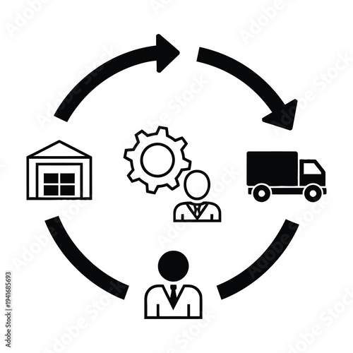 Supply chain process cycle with warehouse truck and people