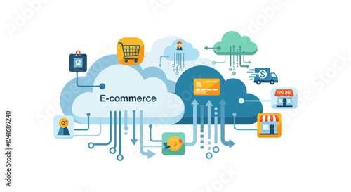 E-commerce Cloud System with Online Shopping, Secure Payment, and Digital Delivery Logistics