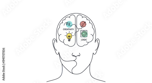 Human Head Brain Functions Illustration.