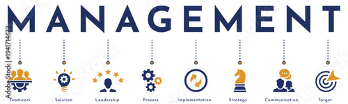Management concept vector banner. Infographic with flat icons for business, leadership, strategy, and teamwork. Includes solution, process, communication, and target symbols for corporate presentation
