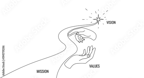 Continuous Line Art of Hands Reaching for a Star with Mission Vision Values Text.