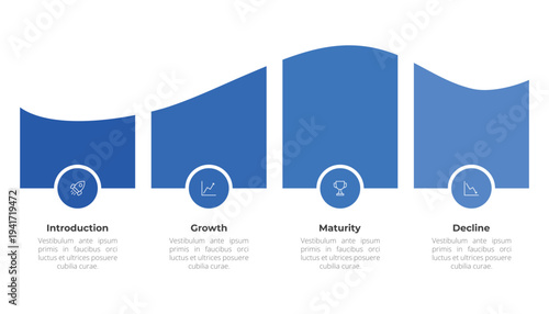 Four Stage Product Life Cycle Marketing Strategy Infographic Template