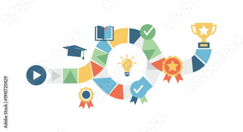 E-learning and Success Journey Infographic. Path from Video Start to Trophy Achievement: Knowledge, Ideas, and Graduation.