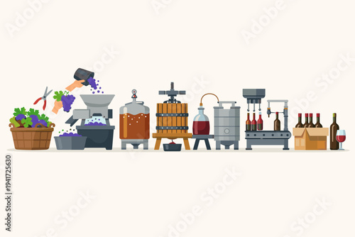 Flat vector illustration of the complete wine making and bottling process from grape harvesting, crushing, fermentation, and pressing to aging, bottling, packaging, and final glass of red wine.