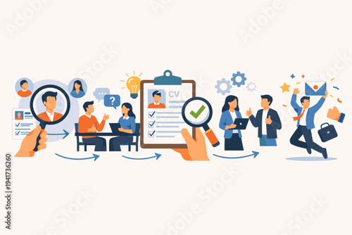 Recruitment process flat vector illustration showing candidate search, job interview, resume screening, hiring decision, and a happy successful applicant celebrating a new job offer letter.