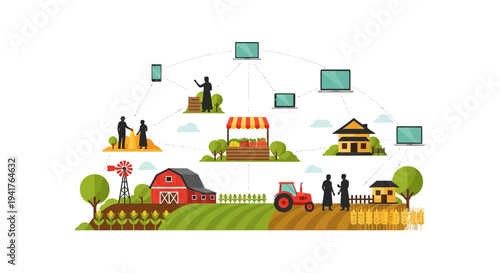 Digital Agriculture and Smart Farming Network Concept. Seamless Agribusiness Supply Chain Connectivity Integrating Technology, Market, and Rural Life.