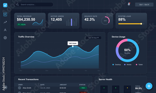 A sleek dark mode analytical dashboard displaying financial metrics