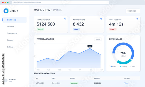 A modern digital dashboard interface featuring financial metrics