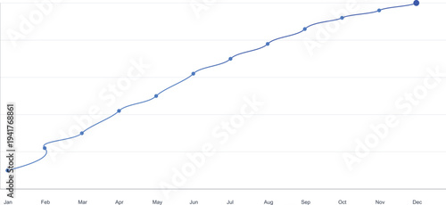 A blue line graph showing a steady increase in data over twelve months on a white background