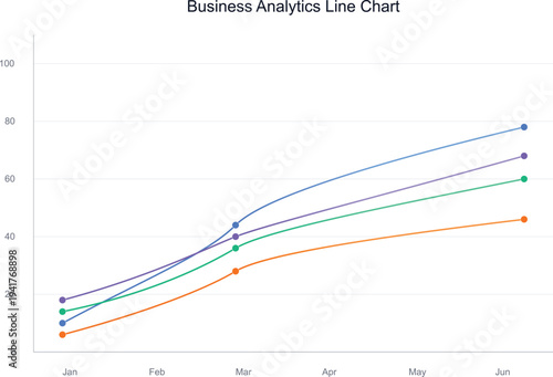 A business analytics line chart showing growth trends over six months