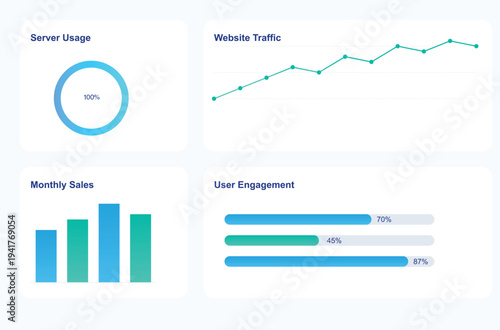 A business dashboard displaying server usage, website traffic, monthly sales, and user engagement metrics in a clean and modern design