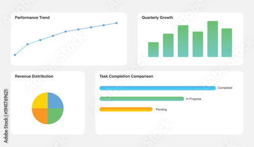 A business dashboard displaying performance trend, quarterly growth, revenue distribution, and task completion comparisons
